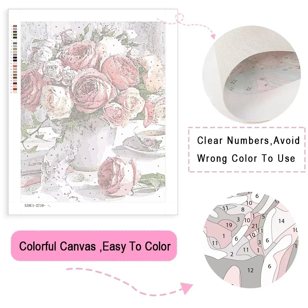 ภาพวาดสีน้ำมันตามตัวเลข ลายเคร - Musical Instrument Names บทวิจารณ์และราคา