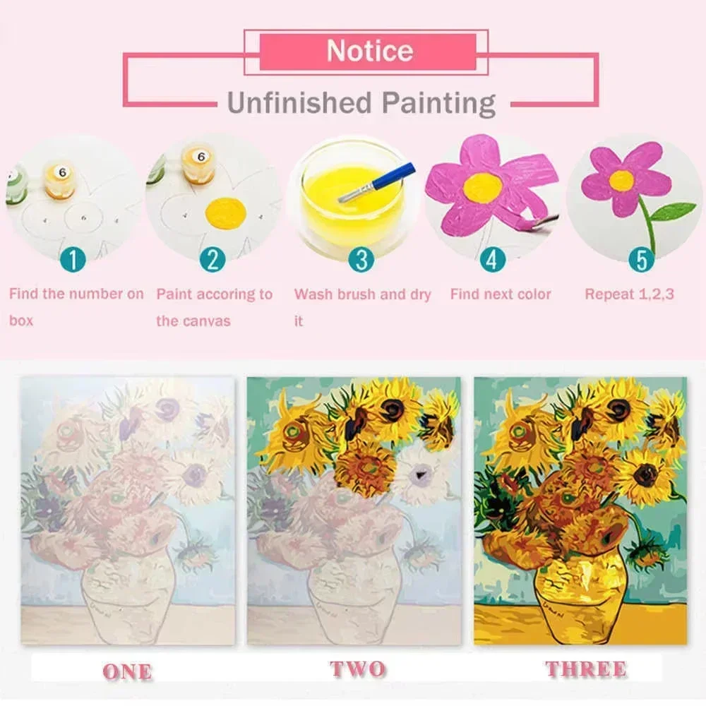 ภาพวาดสีน้ำมันตามตัวเลข ลายเคร - Musical Instrument Names บทวิจารณ์และราคา