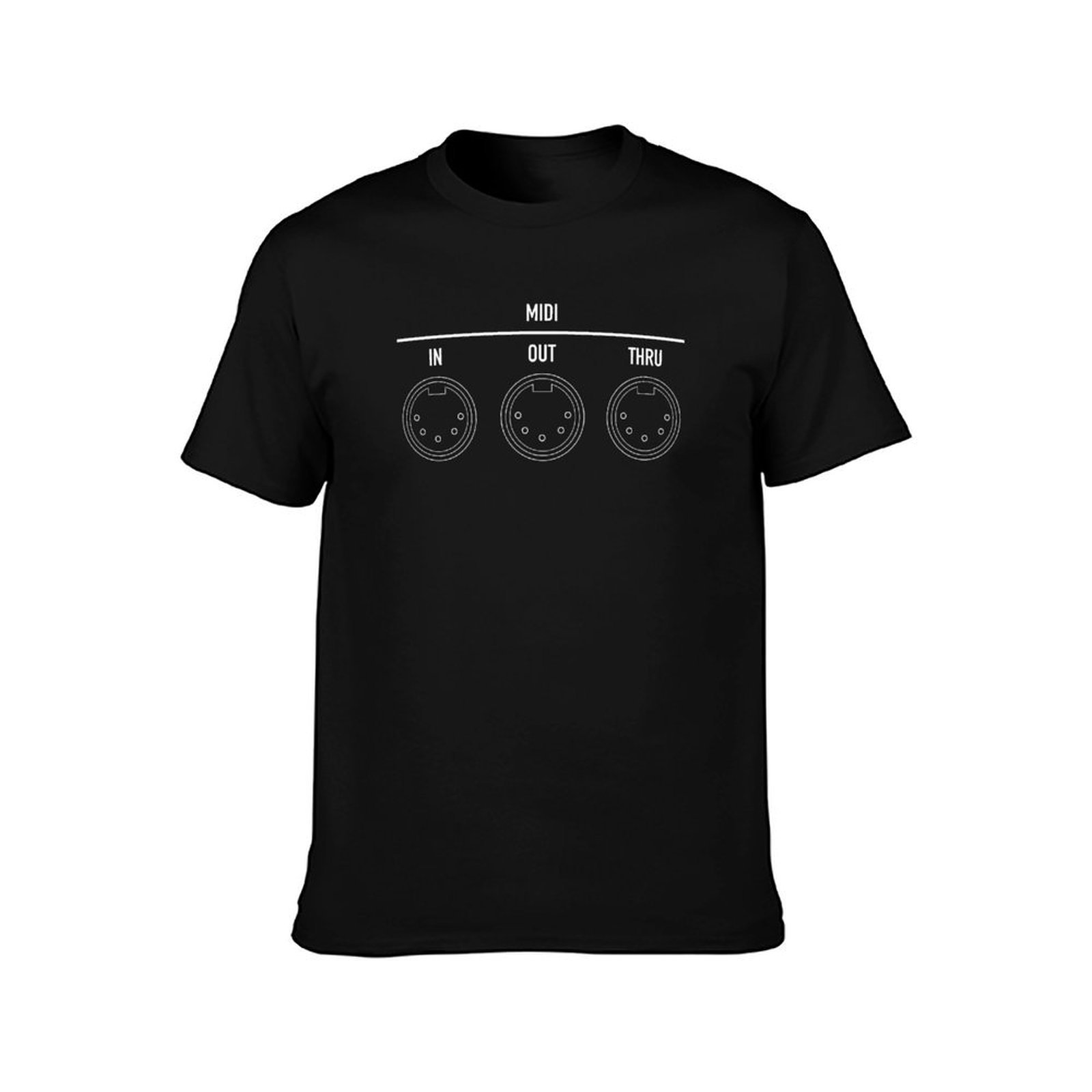 เครื่องดนตรีดิจิตอลอินเทอร์เฟซ - Musical Instrument Digital Interface (Midi) บทวิจารณ์และราคา