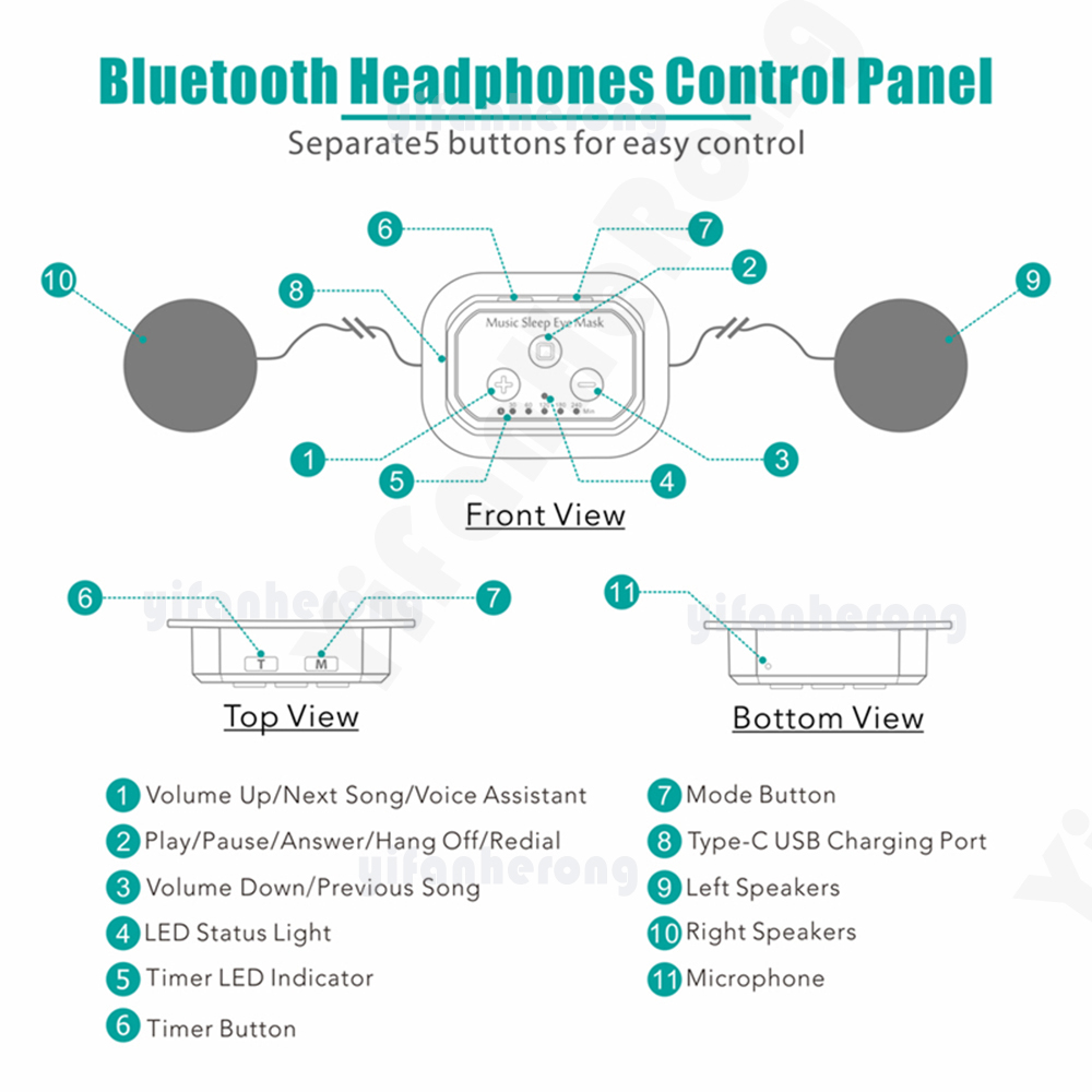 หน้ากากปิดตาช่วยการนอนหลับอัจฉ - Musical Instrument Videos บทวิจารณ์และราคา